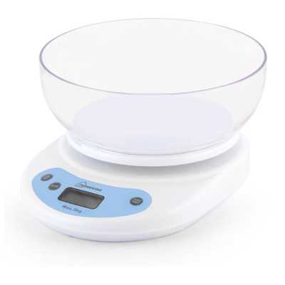 Доставка кухонных весов с чашей из Китая