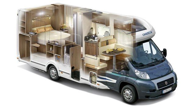 Автодом с доставкой из Китая в Россию через ПЭК Гуанчжоу