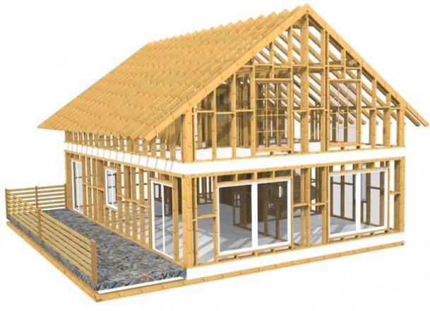 Каркасные дома из Китая