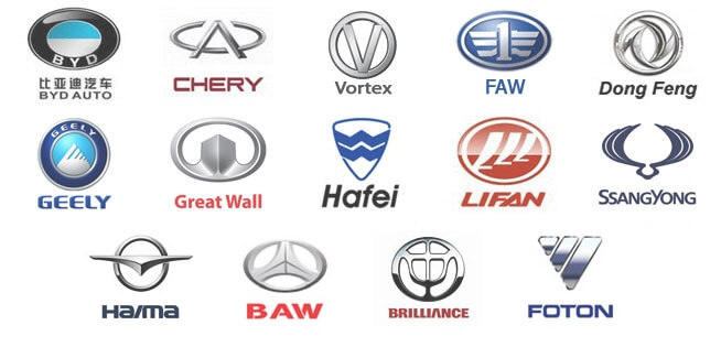 Доставка из Китая в Россию китайских автомобилей различных брендов