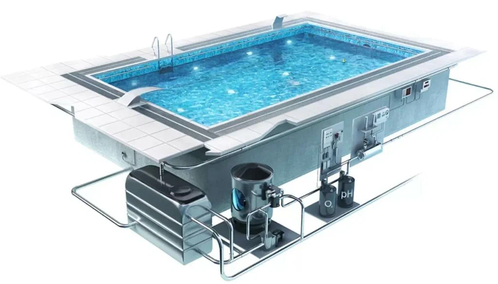 Оборудование для бассейна из Китая с доставкой в Россию