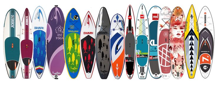 Сап борды с доставкой из Китая