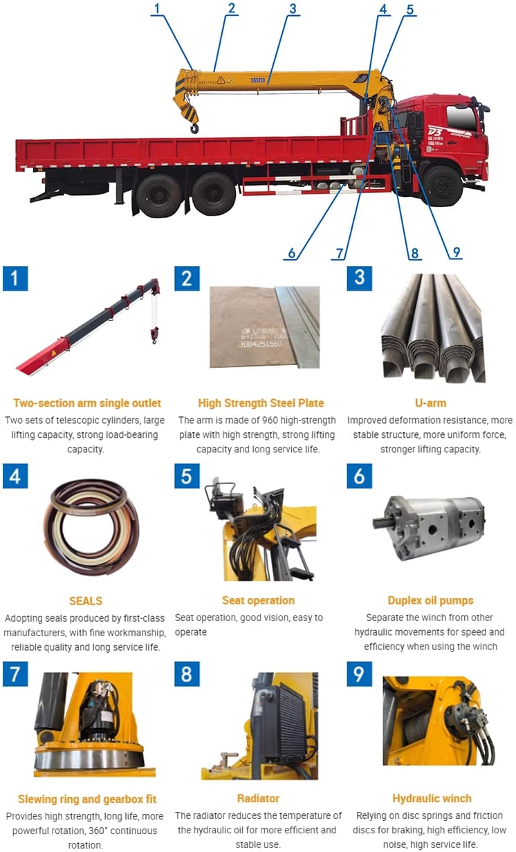 Кран манипулятор 6 или 12 тонн с доставкой из Китая