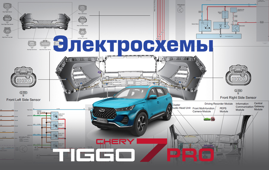 Заказать запчасти с доставкой на автомобиль Chery Tiggo через транспортную компанию ПЭК Гуанчжоу