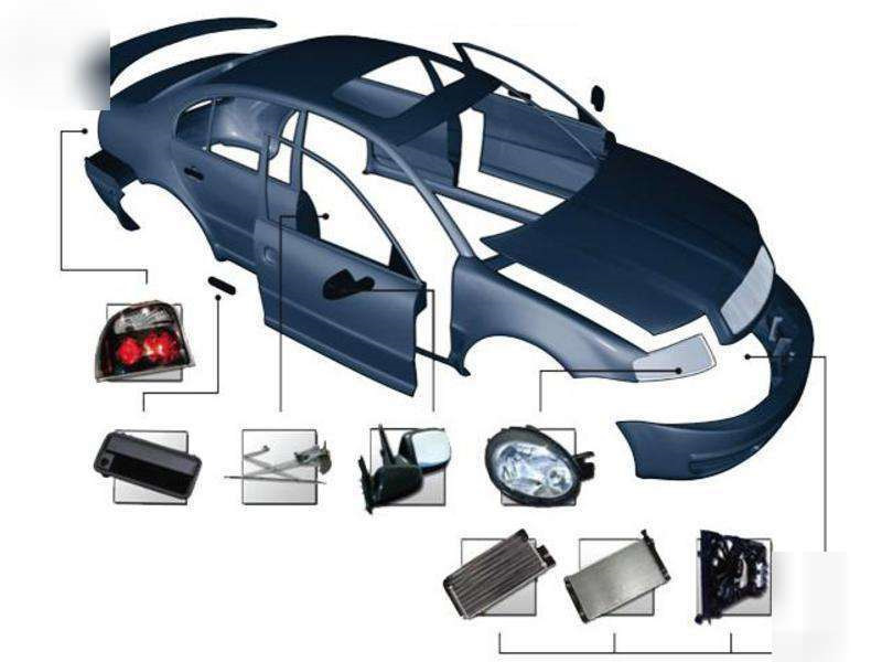 Детали кузова автомобиля с доставкой из Китая в Россию