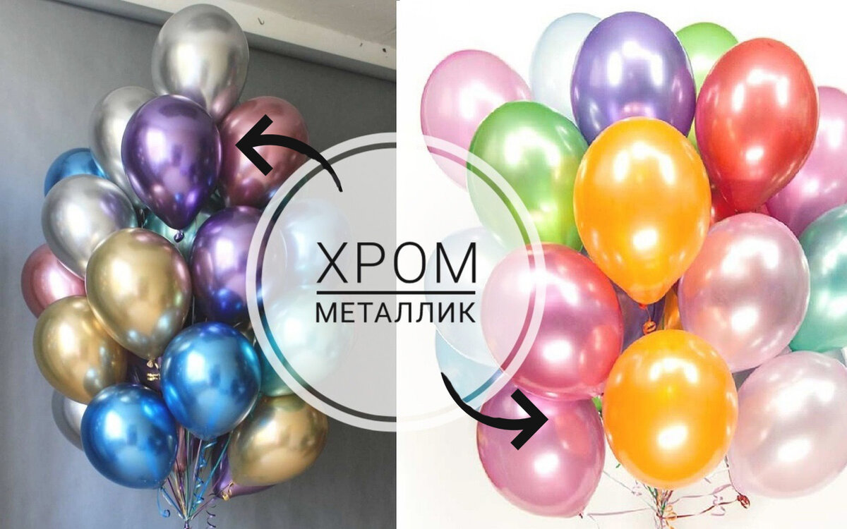 Латексные шары закупка оптом по лучшим ценам доставка с ПЭК Гуанчжоу.