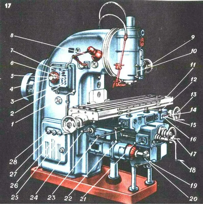 Вертикально-фрезерный станок нужен для обработки плоских и объёмных деталей. Доставка с ПЭК Гуанчжоу.