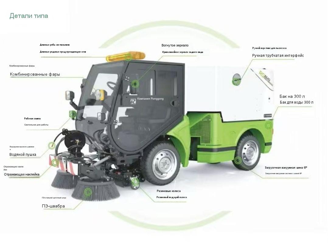 Подметально-уборочная техника где купить в России или в Китае.