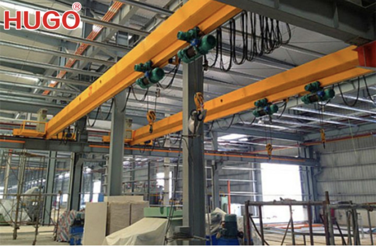 Доставка кран балки из Китая в Россию